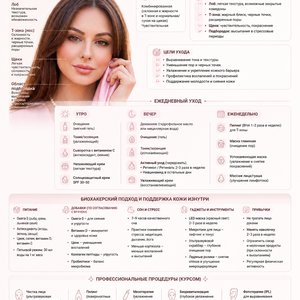 Create visual analisis of my skin, my skin type, what problems do I have in which areas, and what to do with that to fix it - skincare, routine, bio hackers tools and etc. The text on the image should be in Russian.