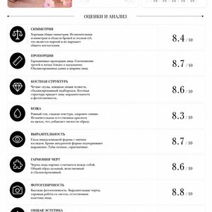 Create a clean, minimalist premium report on facial beauty based on the attached photo.
Style - luxury black & white aesthetic with subtle graphic lines, high-end editorial design, neat typography, and a modern aesthetic of a premium beauty analysis.
Form